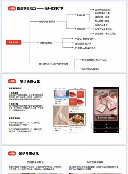 小红书投放常见误区（避免投放不当，提高广告效果）