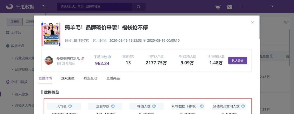 小红书营销技巧（从选品到策划，让你在小红书上卖得好又快）