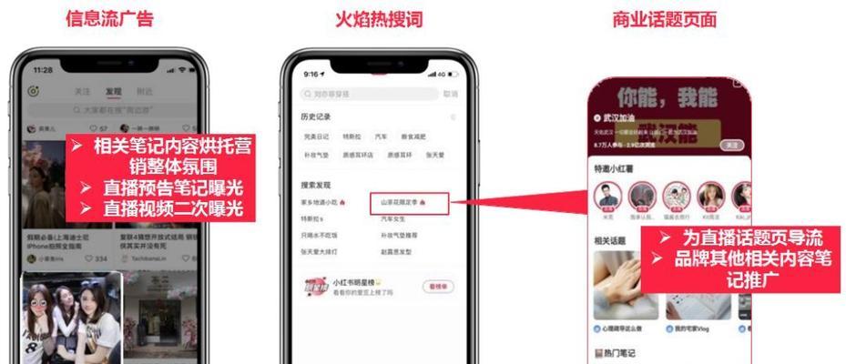 小红书直播录播攻略（如何将小红书直播内容录制为高质量视频？）