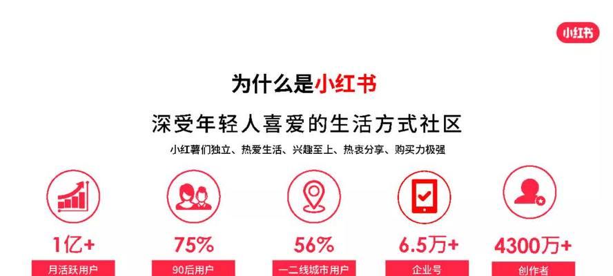 小红书种草，赚钱全攻略！（小白必看，教你轻松赚取流量分红。）