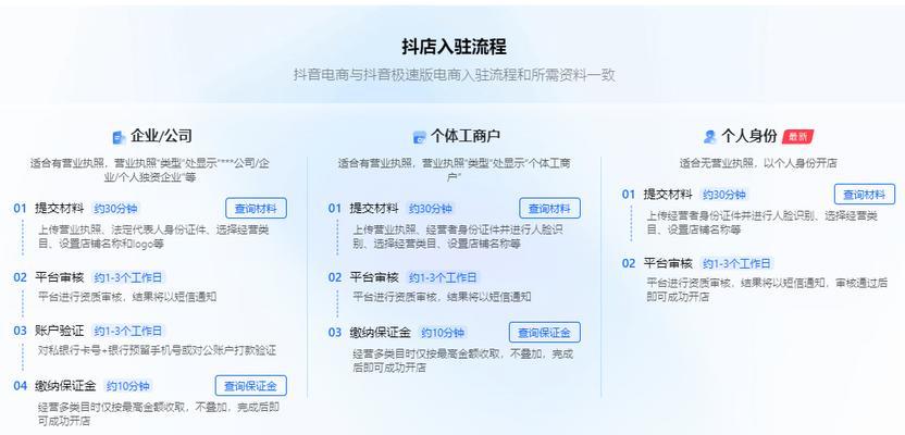 注册抖音卖东西需要营业执照吗