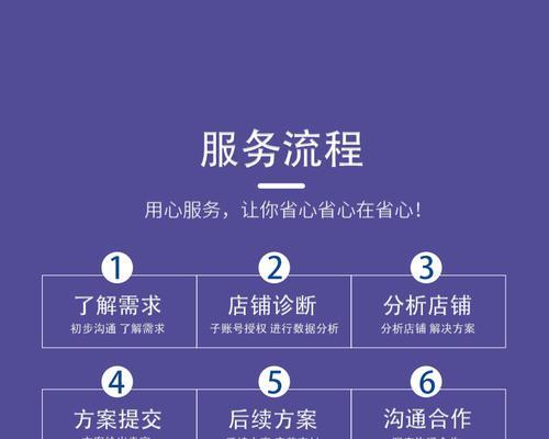 代运营真假如何辨别？——代运营真假辨别方法