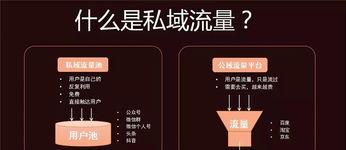 探秘微信视频号流量的魅力（提升社交号的关注度）
