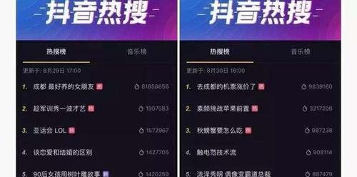 如何用6种方法快速在抖音上蹭热度（抖音账号突飞猛进）