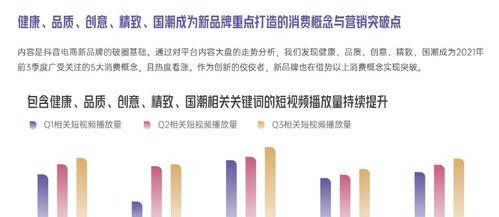 探秘抖音电商视频现象（销售额倍增，你是否掌握它的精髓）