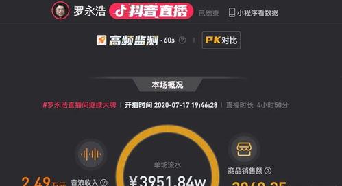 抖音账号优化建议（实现增粉与流量双提升）