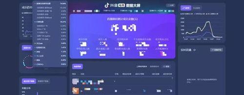 抖音电商罗盘商品人群洞察（分析购物行为）