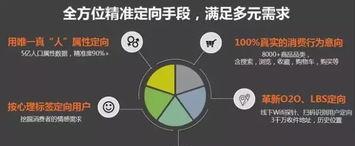 电商新战场（哪个平台更适合电商营销）