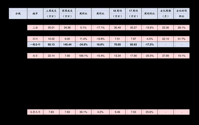 2021年团购网站排名Top10（团购网站排名，精选性价比的购物平台，让你省钱又省心）