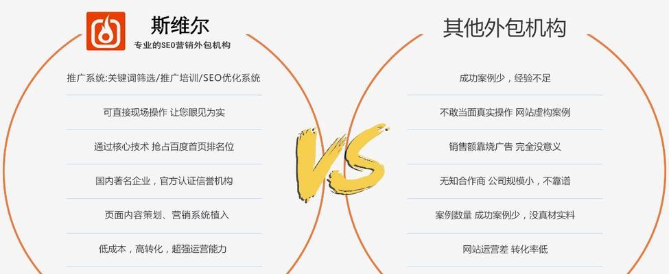 了解外包SEO优化的优缺点及注意事项（外包给SEO优化公司，可行吗？）