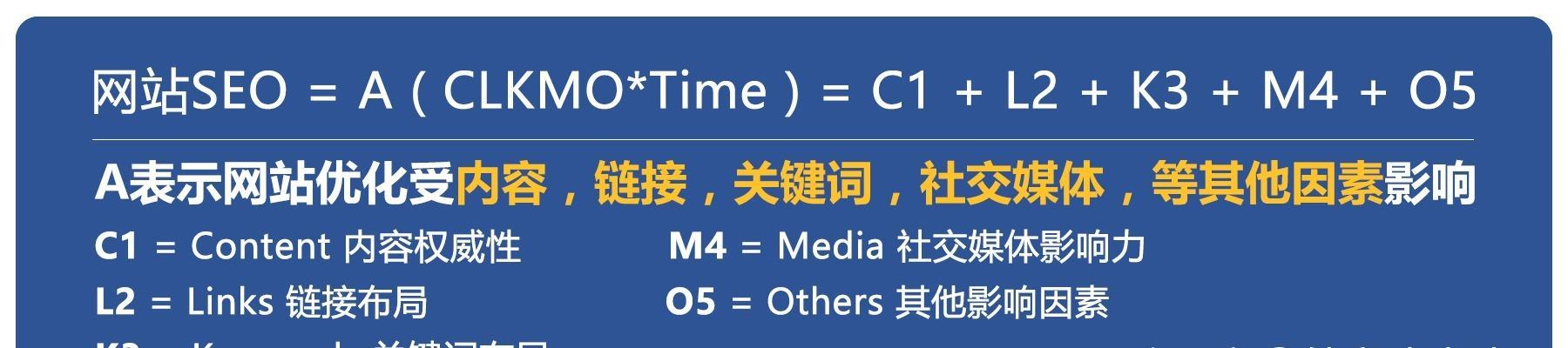 外贸网站SEO站内优化的有效方法（如何提高外贸网站的访问量和搜索排名？）