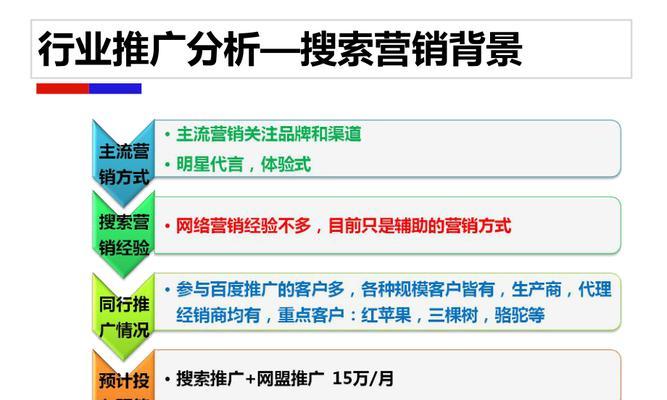 如何提升网站百度收录？网络推广实战分享（从策略到外链建设，全面提升网站搜索引擎收录效果）