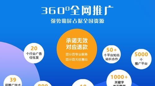 網絡推廣必備的文章優化技巧（打造高質量內容，提升網站流量與品牌影響力）