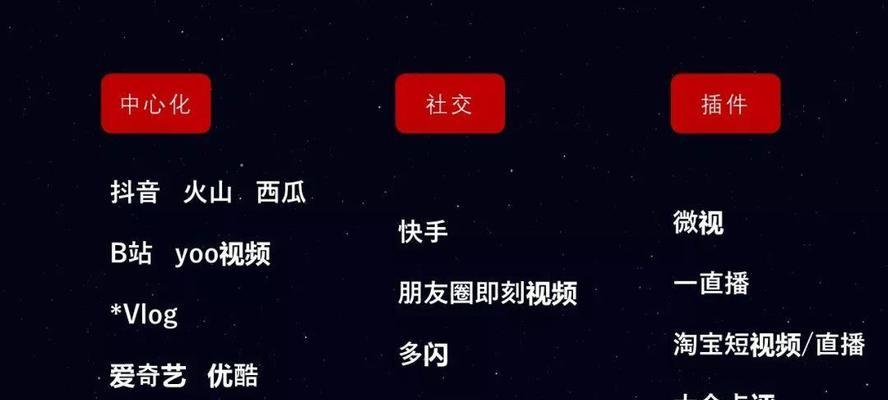 掌握图片优化技巧，打造高质量推广内容（利用图片优化网络推广引流）