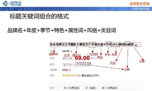 网络标题优化技巧（教你提高点击率和转化率，让你的文章脱颖而出）