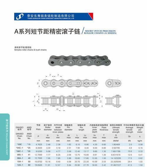 网站SEO的轮链、链轮、混链优化技巧（轮链、链轮、混链，提升网站SEO排名的重要策略）