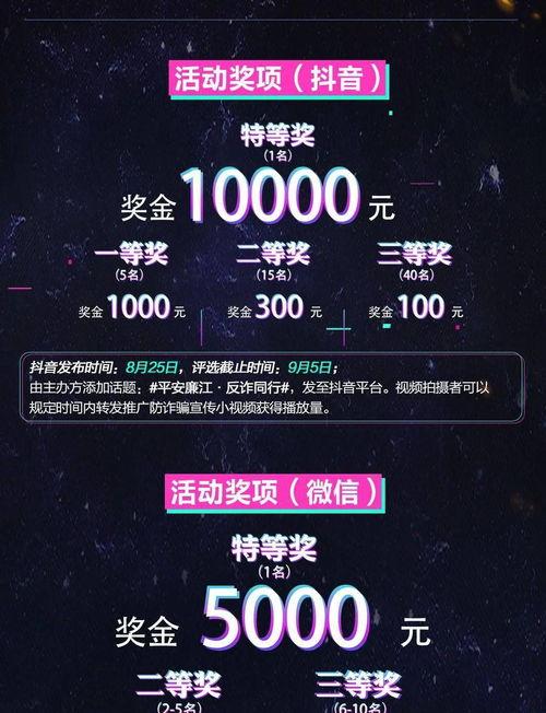 探究抖音打PK输了是否有奖金（以及如何提高PK胜率）