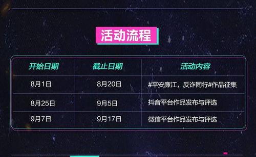 探究抖音打PK输了是否有奖金（以及如何提高PK胜率）