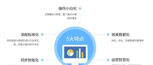 网站SEO优化的优势（与百度竞价相比，为什么选择SEO优化？）