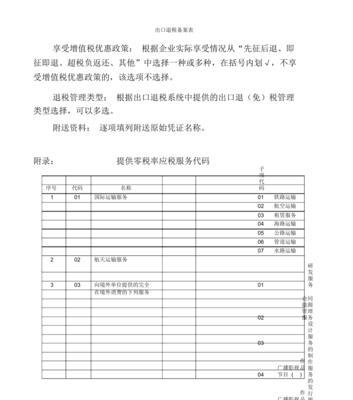 网站备案教程（掌握备案流程，轻松完成备案）