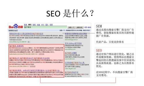 如何优化单页面SEO？（单页面网站优化的最佳实践）