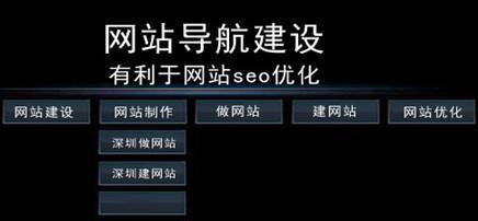 網站導航的SEO優化（如何讓用戶更快速、準確地找到信息）