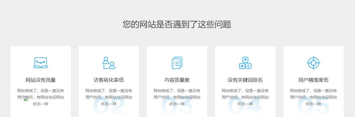 网站首页布局