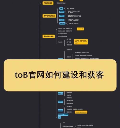 网站建设的步骤与注意事项（全面了解建立网站的流程，掌握网站建设的收费方式和注意事项）
