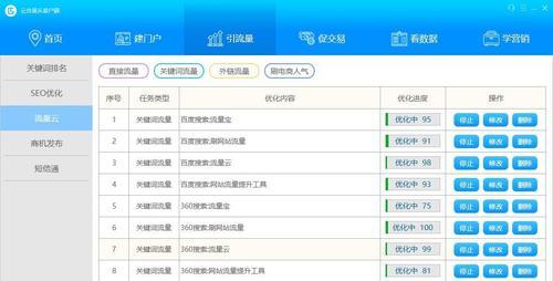优化网站栏目页的方法（如何让栏目页更具吸引力和用户体验）