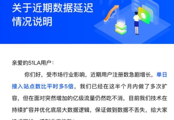 网站流量异常（探究网站流量异常的原因、影响及解决方案）