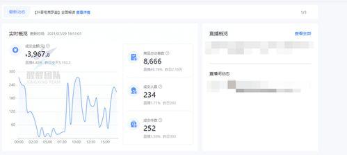 抖音小店爆单了（打造爆款产品，提高客户转化率）