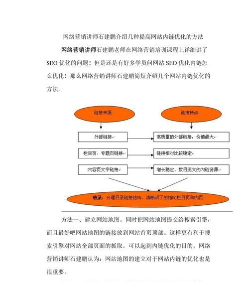 网站内链优化的重要性（从提升排名到优化用户体验）