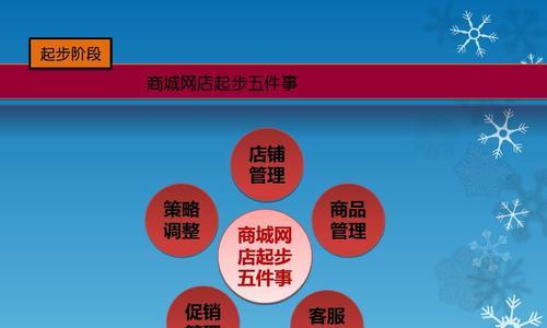 如何制定一个有效的网站内容策略？（打造让用户爱不释手的网站，从内容策略开始）