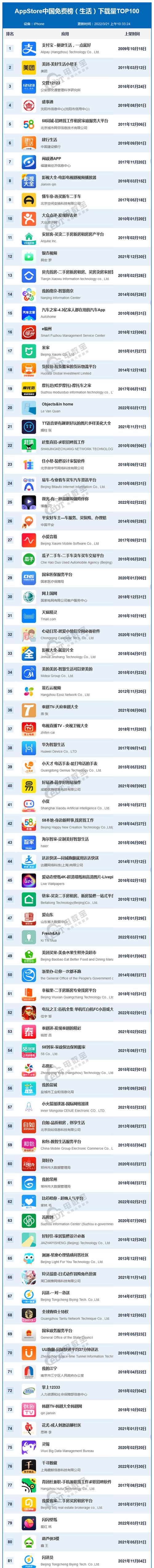网站内容更新量减少，对网站排名的影响（探究网站内容更新对排名的重要性及更新量减少的原因和解决方案）