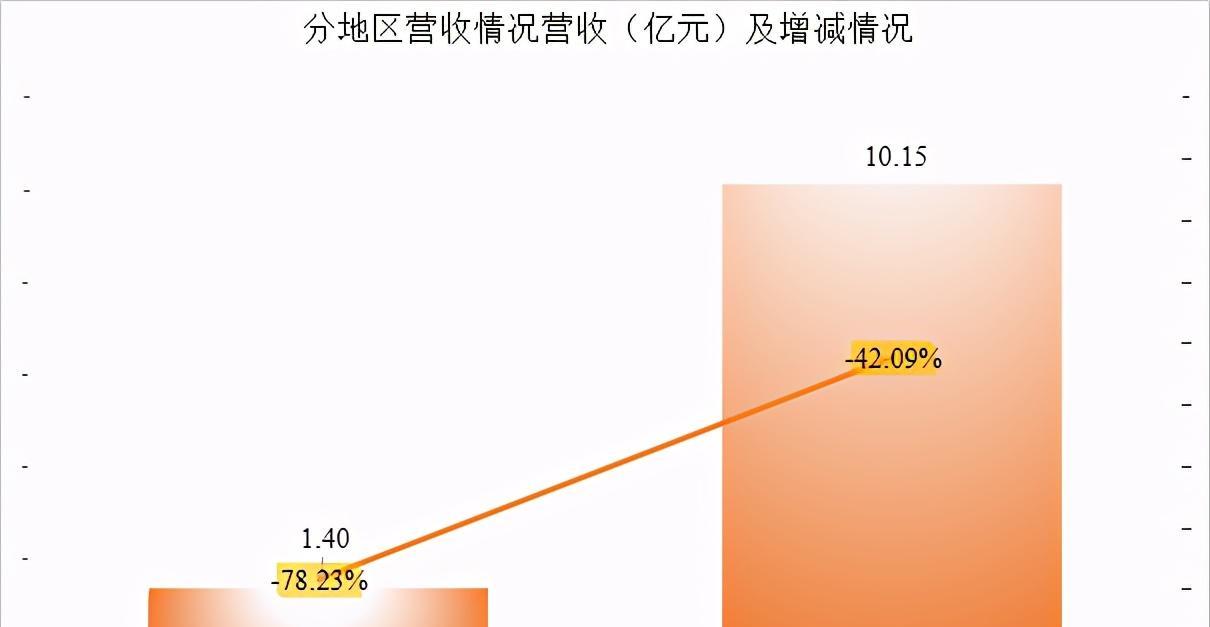 网站排名大幅下滑的原因剖析（揭秘导致网站排名下滑的背后原因）