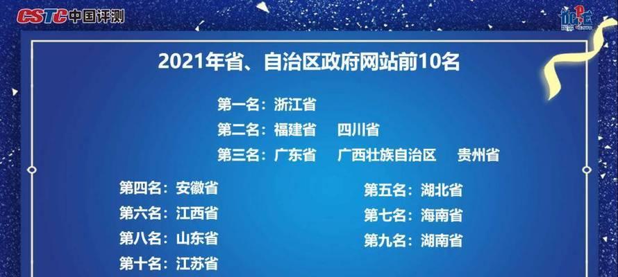 网站排名点击软件使用要注意的事项（帮助您正确使用网站排名点击软件）