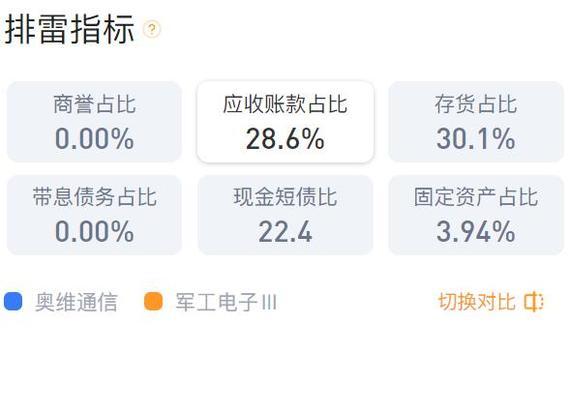 揭秘網站排名起伏的真相（探尋關鍵因素，優化網站排名）