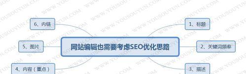 网站排名优化，必须掌握的关键因素与实用技巧（如何提高您的网站在搜索引擎中的排名，从而获取更多的流量？）