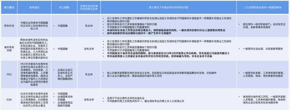 品牌积累与网站排名同等重要（探讨品牌建设与SEO优化的平衡之道）