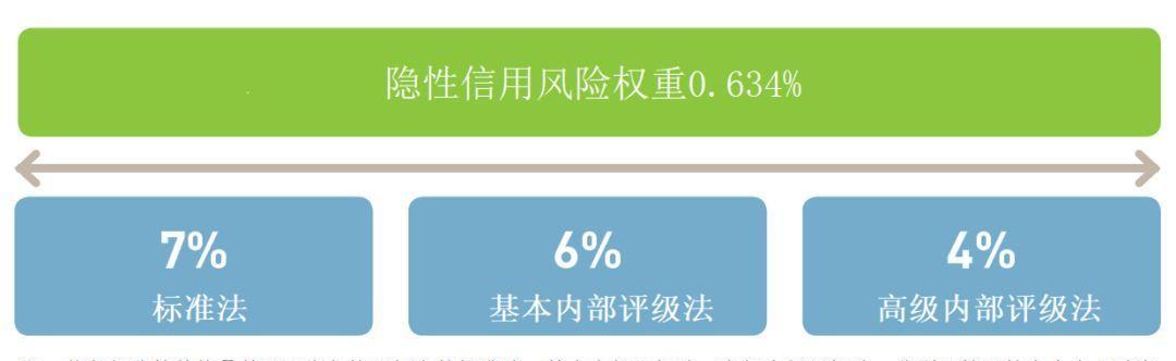 避免这些网站权重优化错误和风险（警惕SEO世界中的陷阱，保障网站健康）