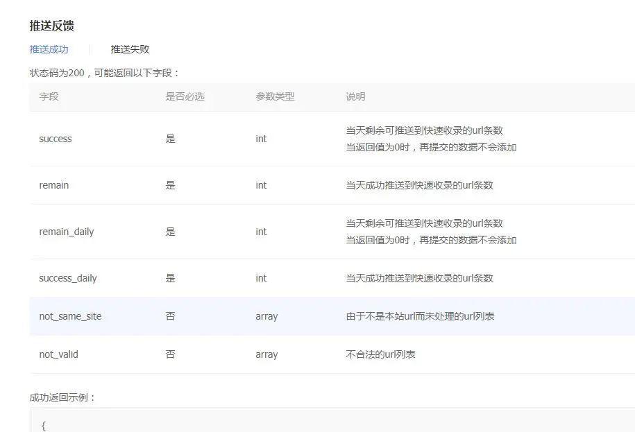 如何快速让网站被收录？（掌握这些技巧，让搜索引擎更快地收录你的网站）