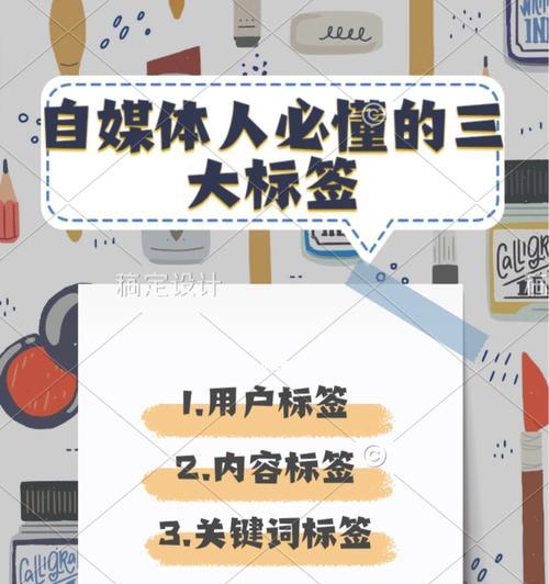 从、描述词和分类角度出发，提升网站的可读性和搜索排名（从、描述词和分类角度出发，提升网站的可读性和搜索排名）