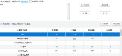 长尾的特征和优势（如何利用长尾提升网站SEO优化效果？）