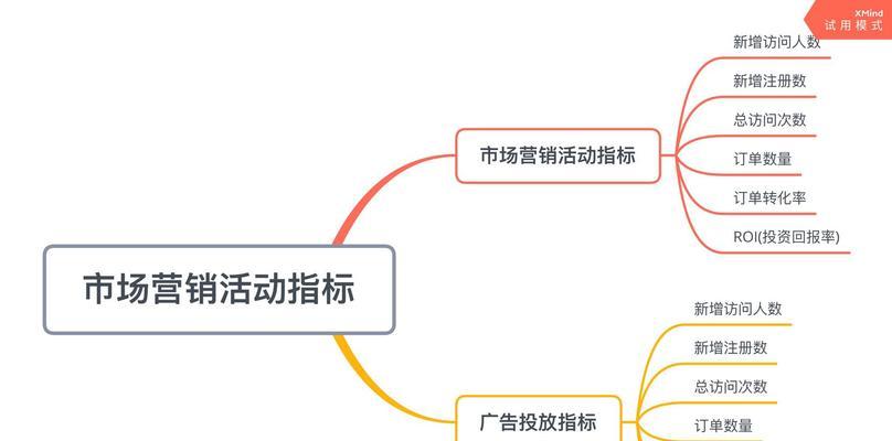 网站数据分析优化指标和方法（打造精准的网站运营模式）