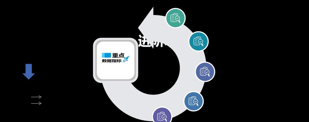 网站数据分析优化指标和方法（打造精准的网站运营模式）