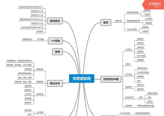 如何正确添加网站地图？（提高网站收录率，提升用户体验）