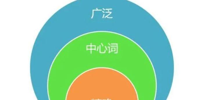 网站跳出率与用户粘性度的分析（提高用户粘性度，减少网站跳出率的方法）