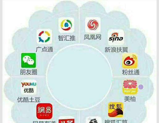 网站推广三要素缺一不可，你掌握了吗？（提升网站曝光率的关键是什么？这三点必须掌握！）