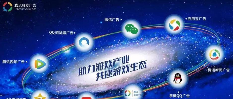 網站推廣營銷（揭秘成功的五大秘訣，打造網站推廣方案）