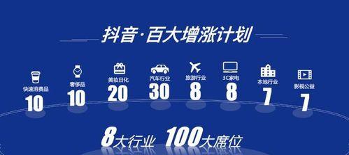 如何开通抖音商家资质（详解开通抖音商家资质的具体）